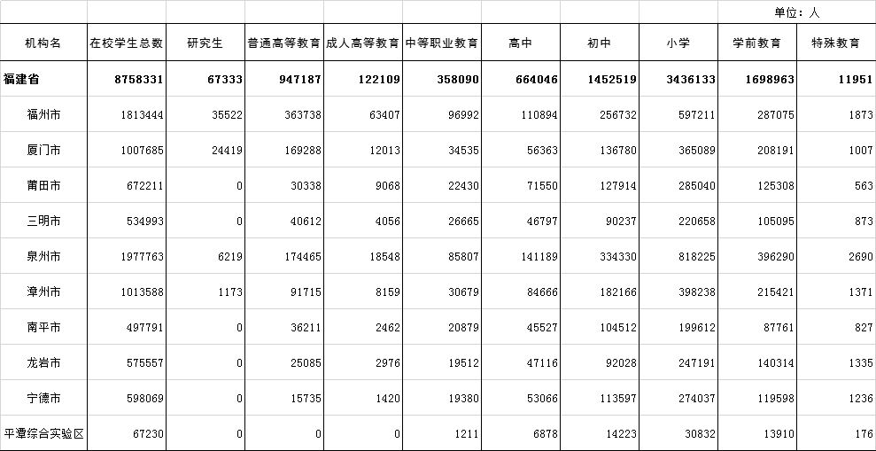 bet365官网