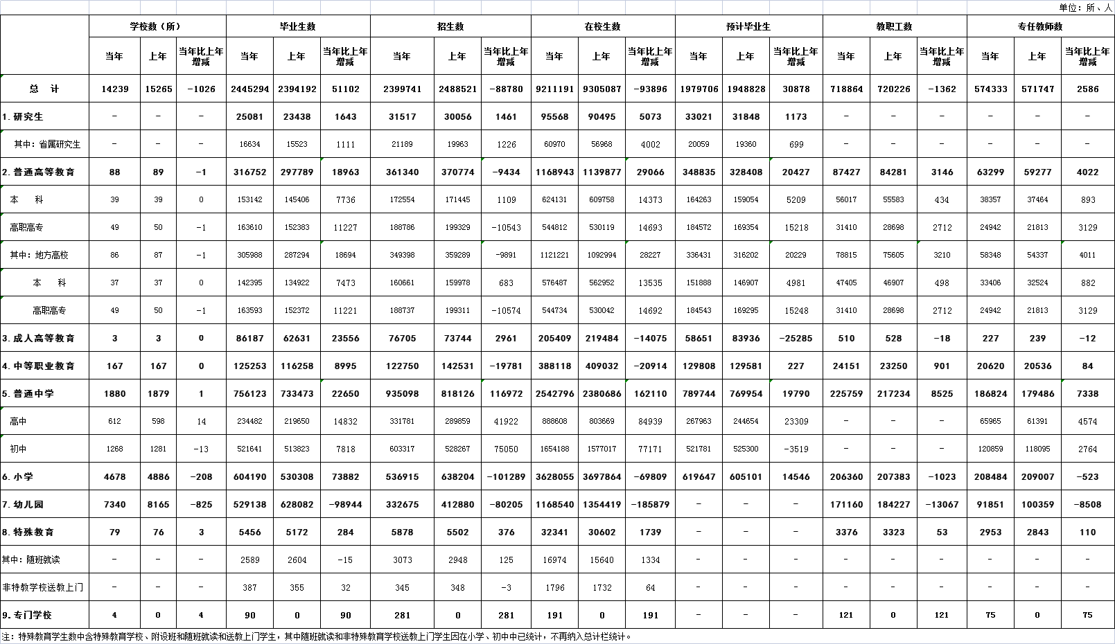 bet365官网