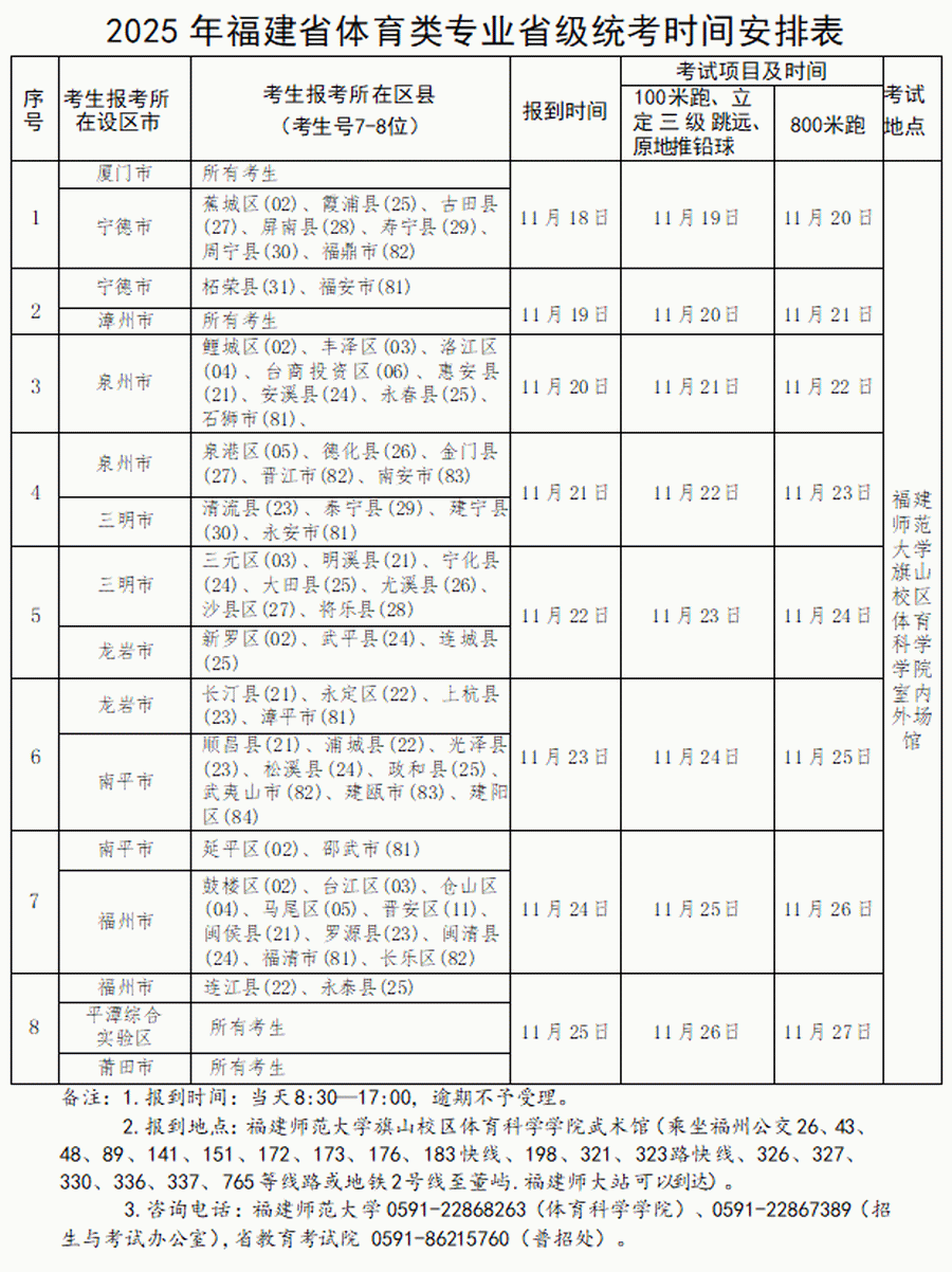 bet365官网