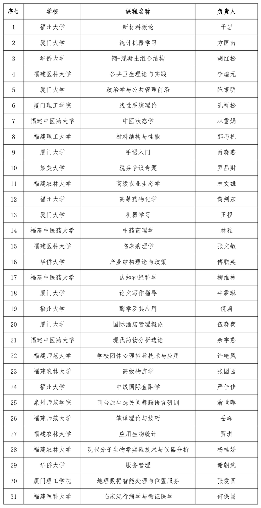bet365官网