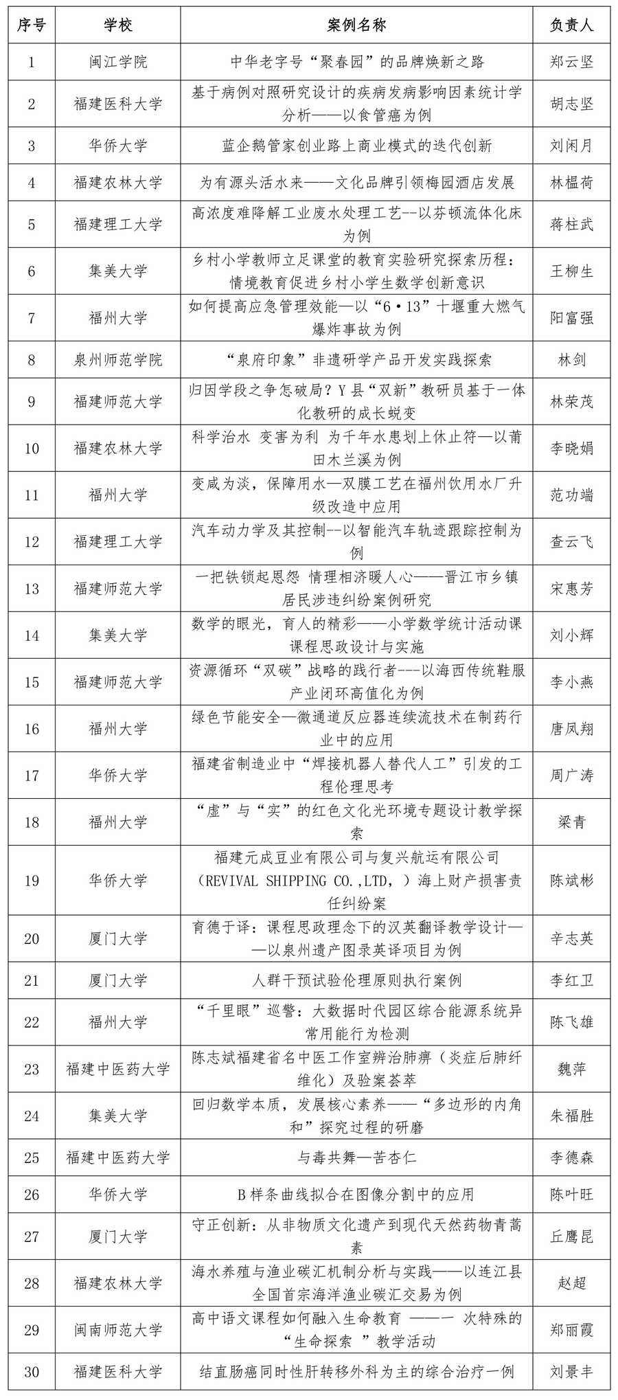 bet365官网