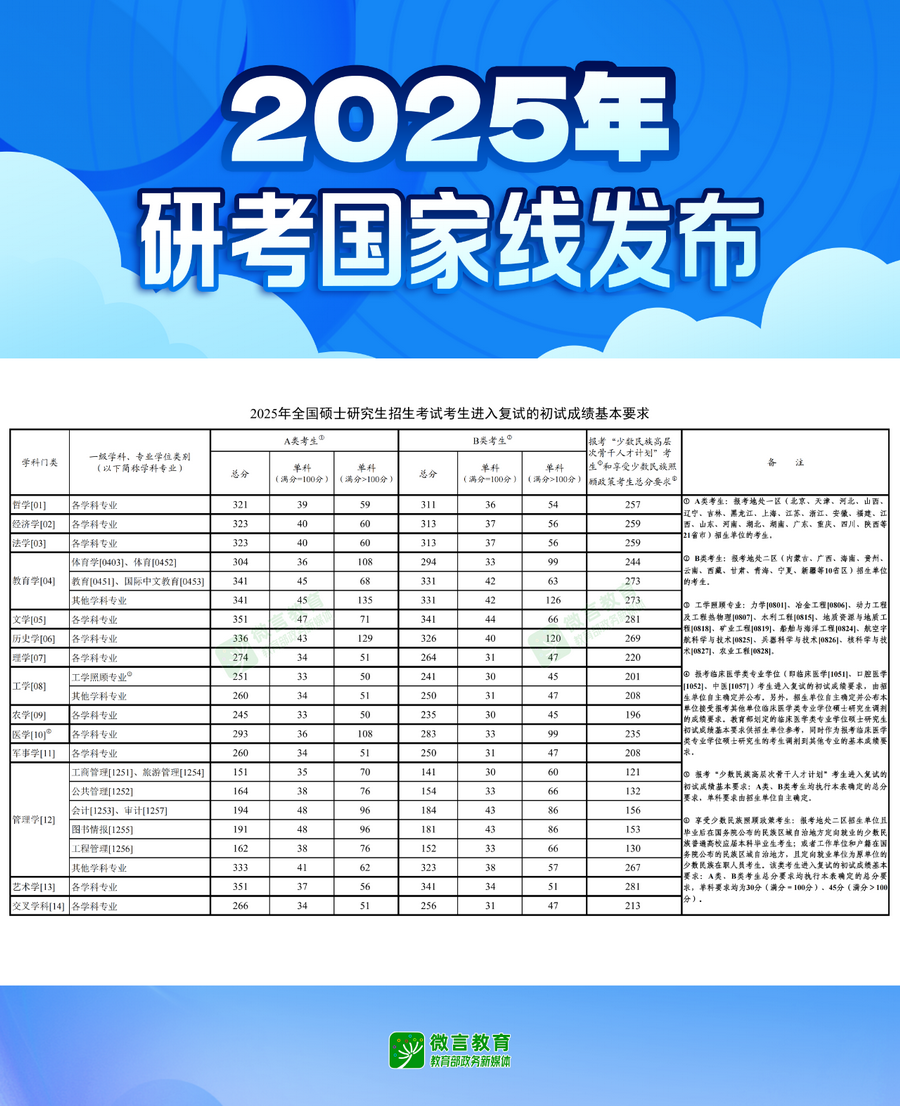 bet365官网