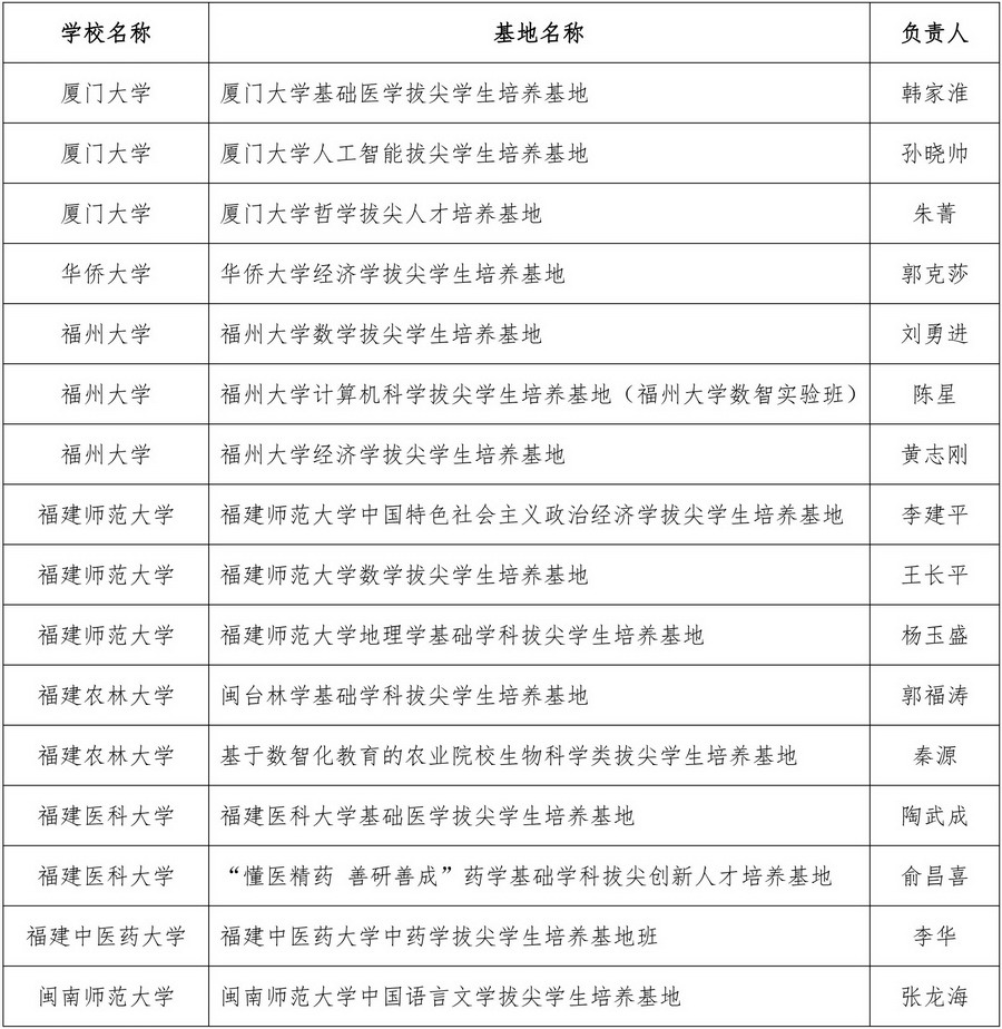 bet365官网