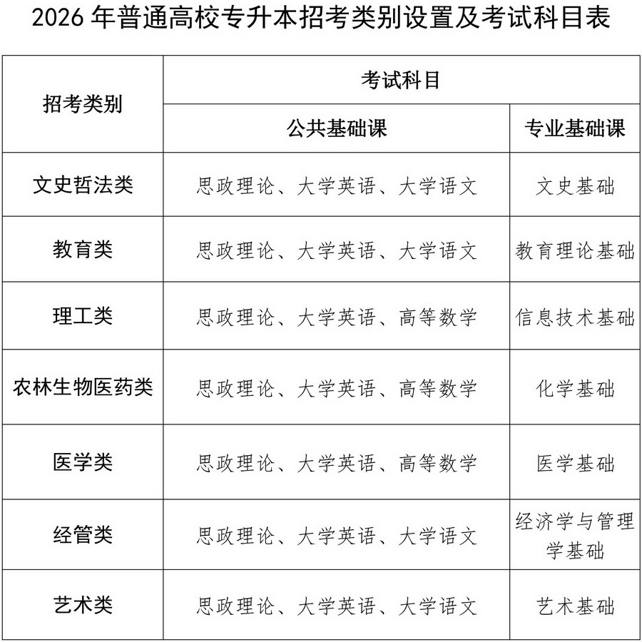 bet365官网