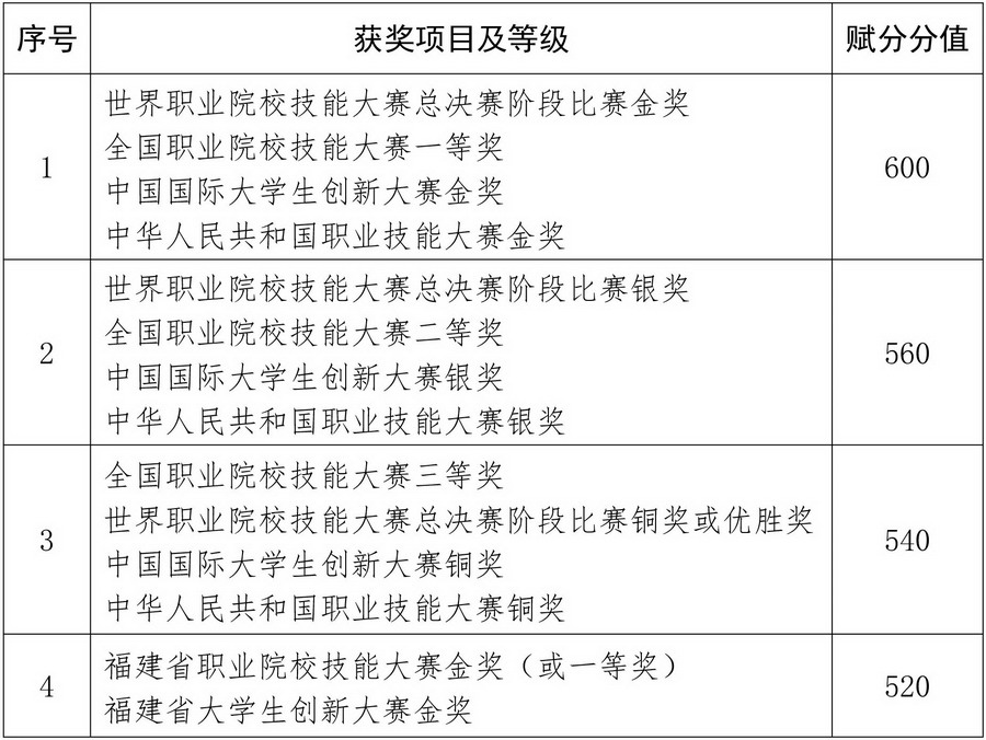 bet365官网