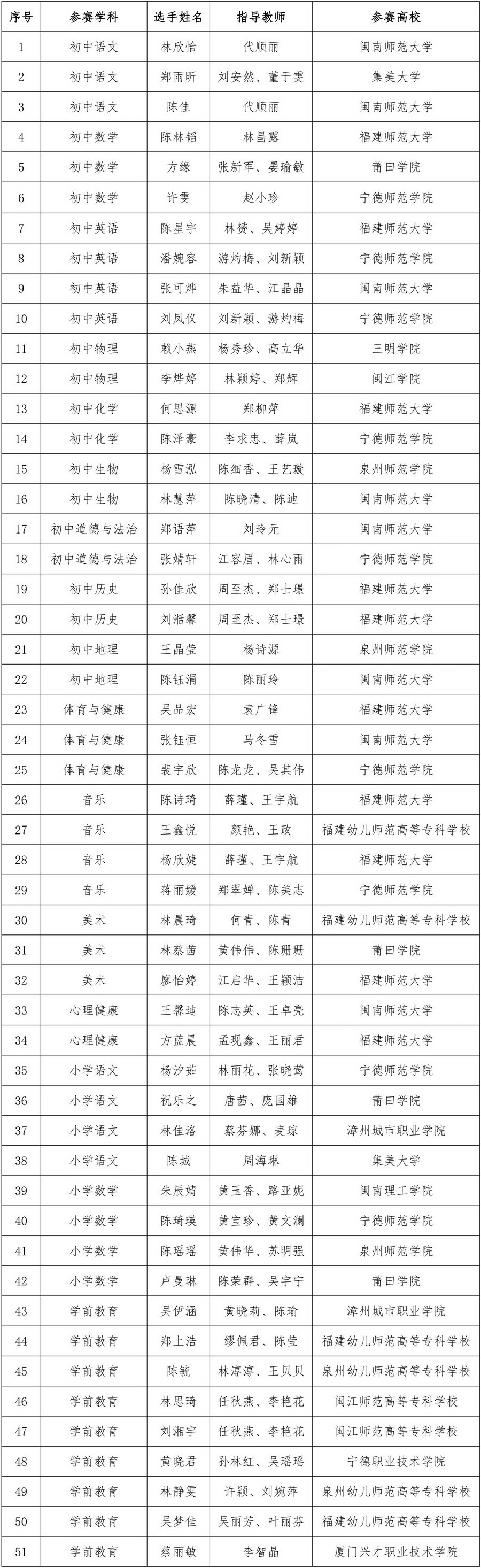 bet365官网