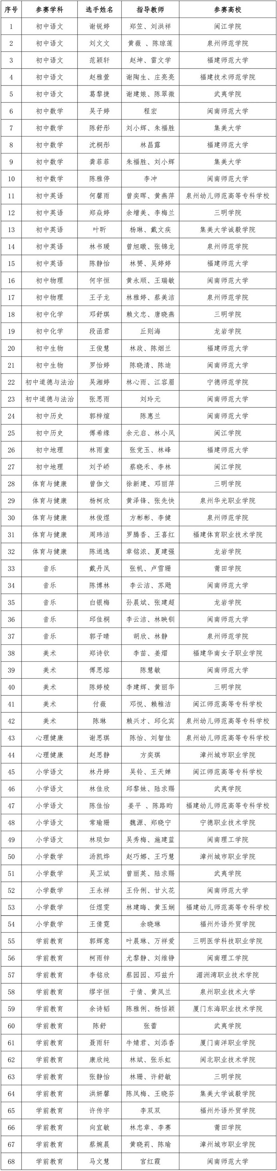 bet365官网