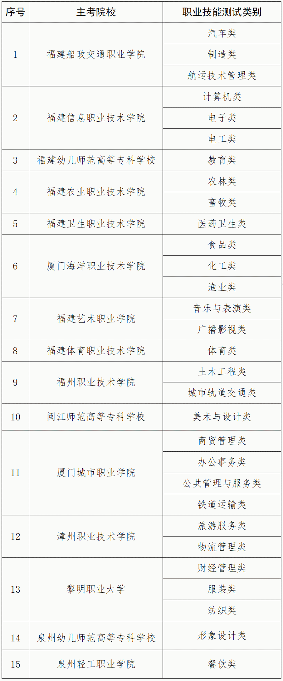 bet365官网
