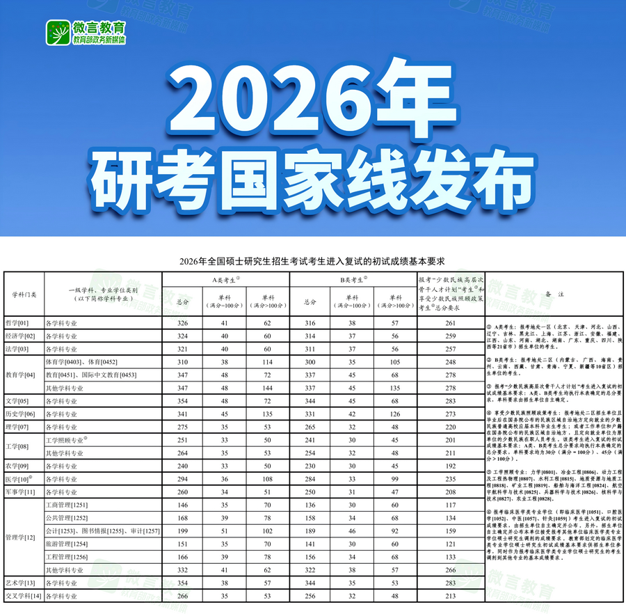 bet365官网
