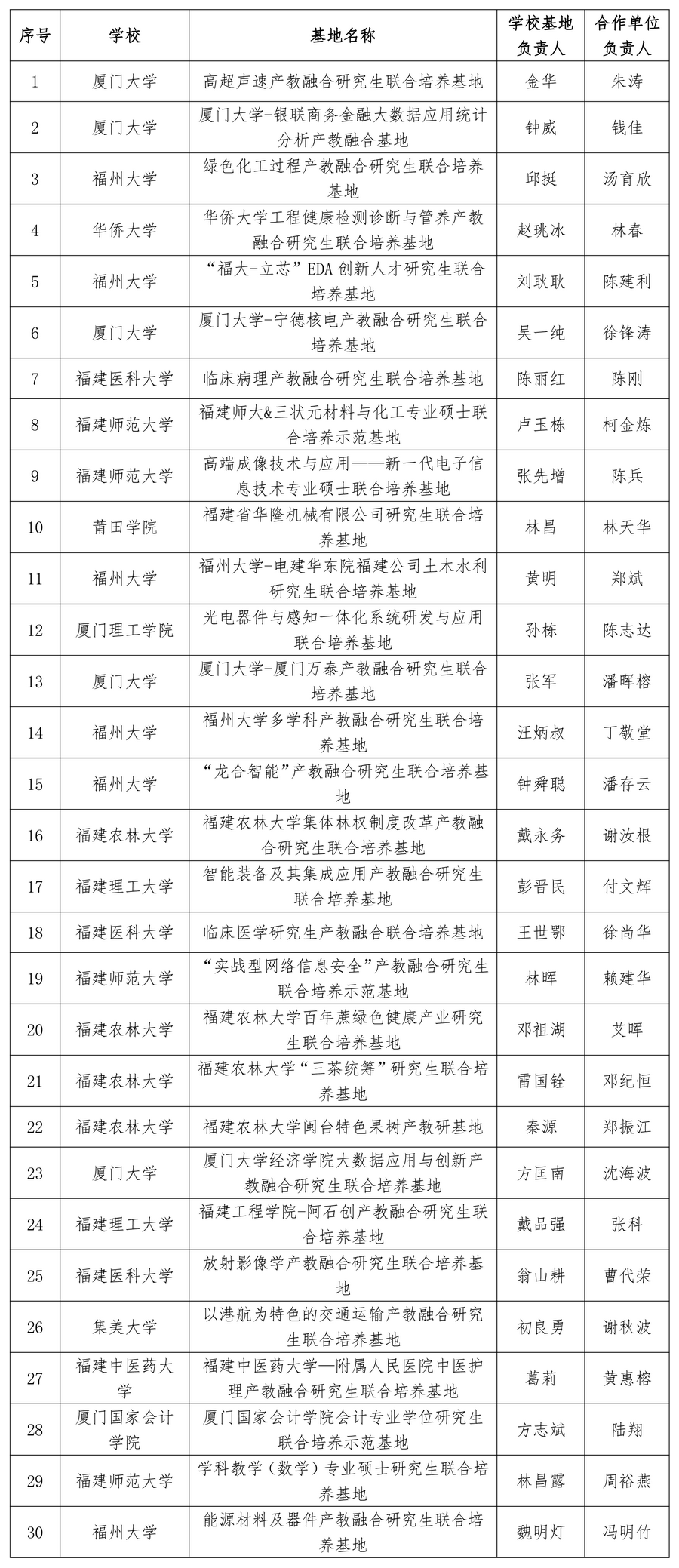 bet365官网