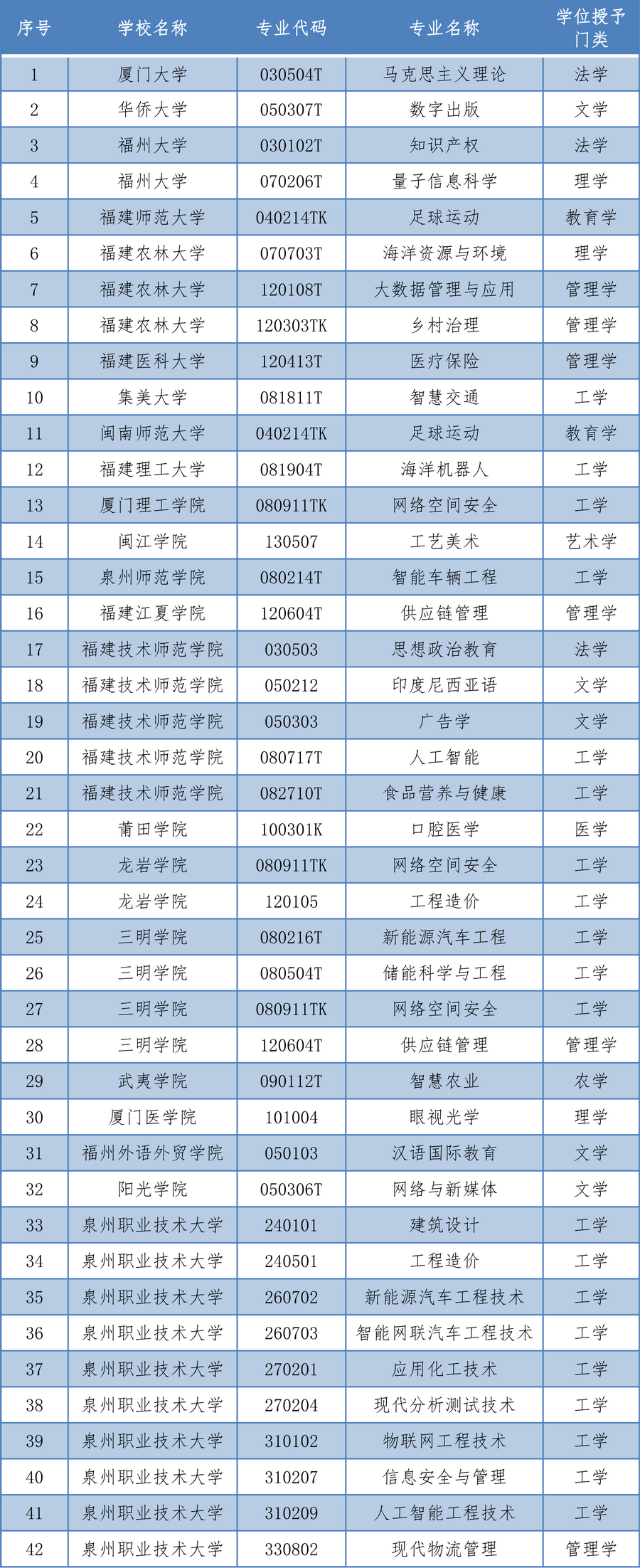 bet365官网