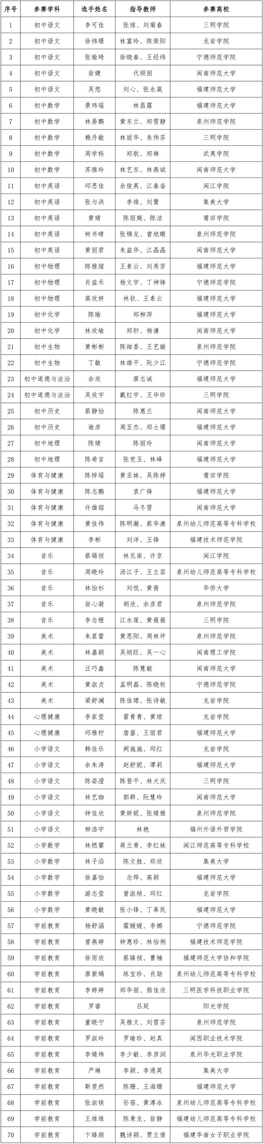 bet365官网