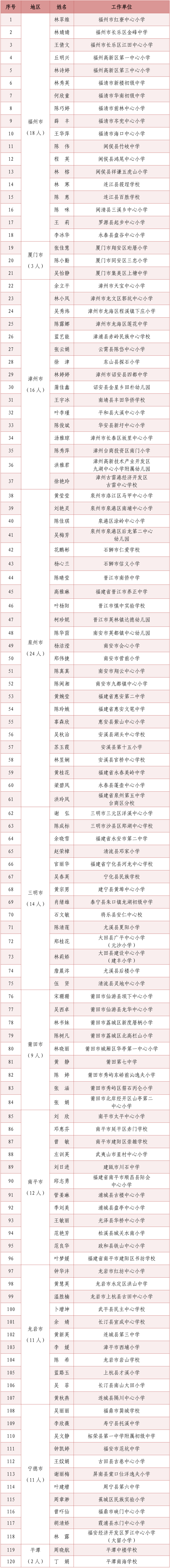 bet365官网