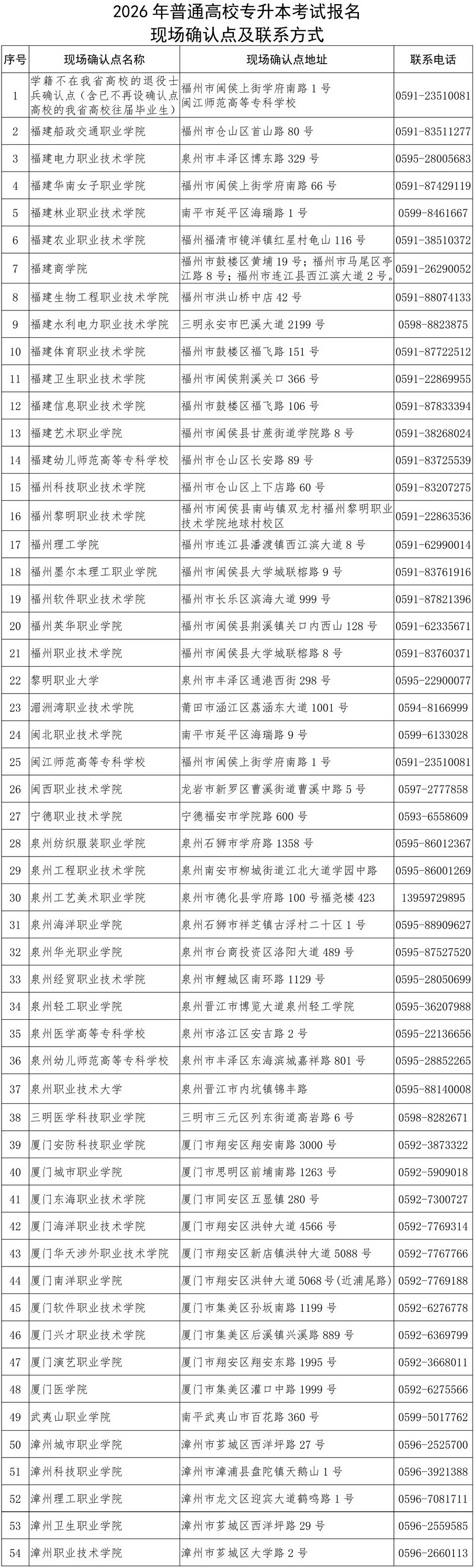 bet365官网