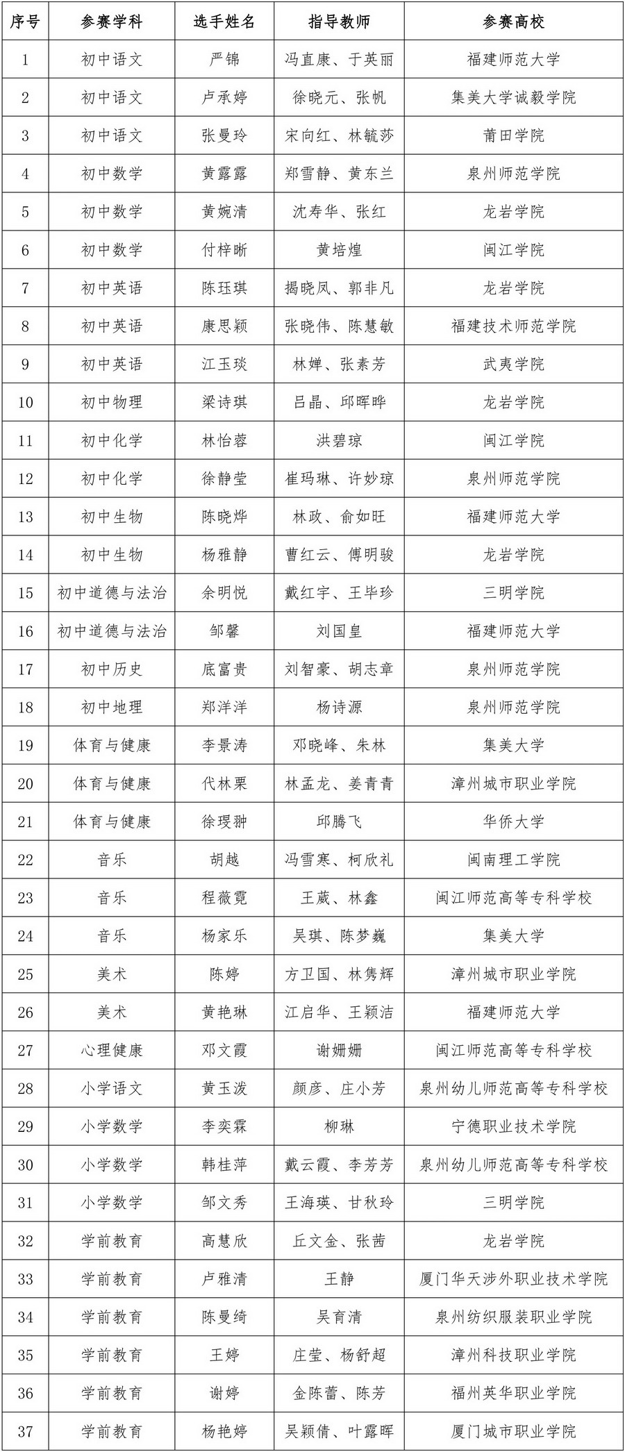 bet365官网