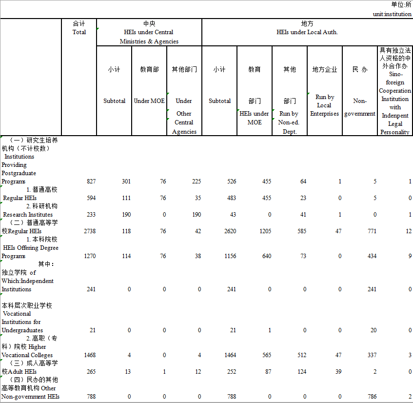 bet365官网