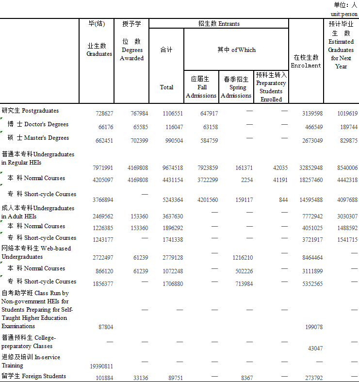 bet365官网