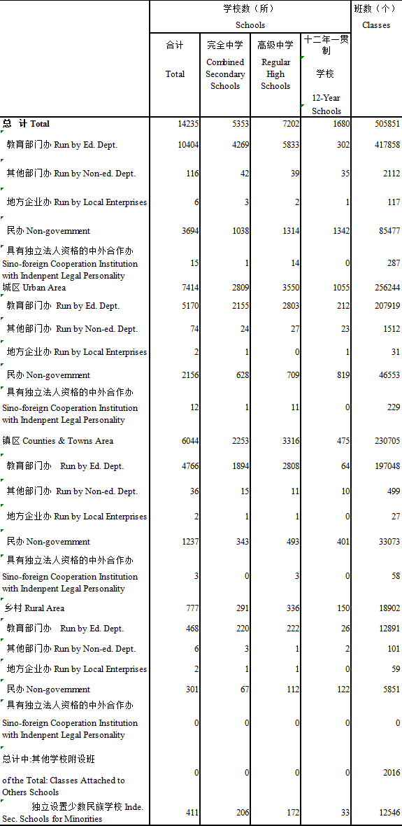 bet365官网