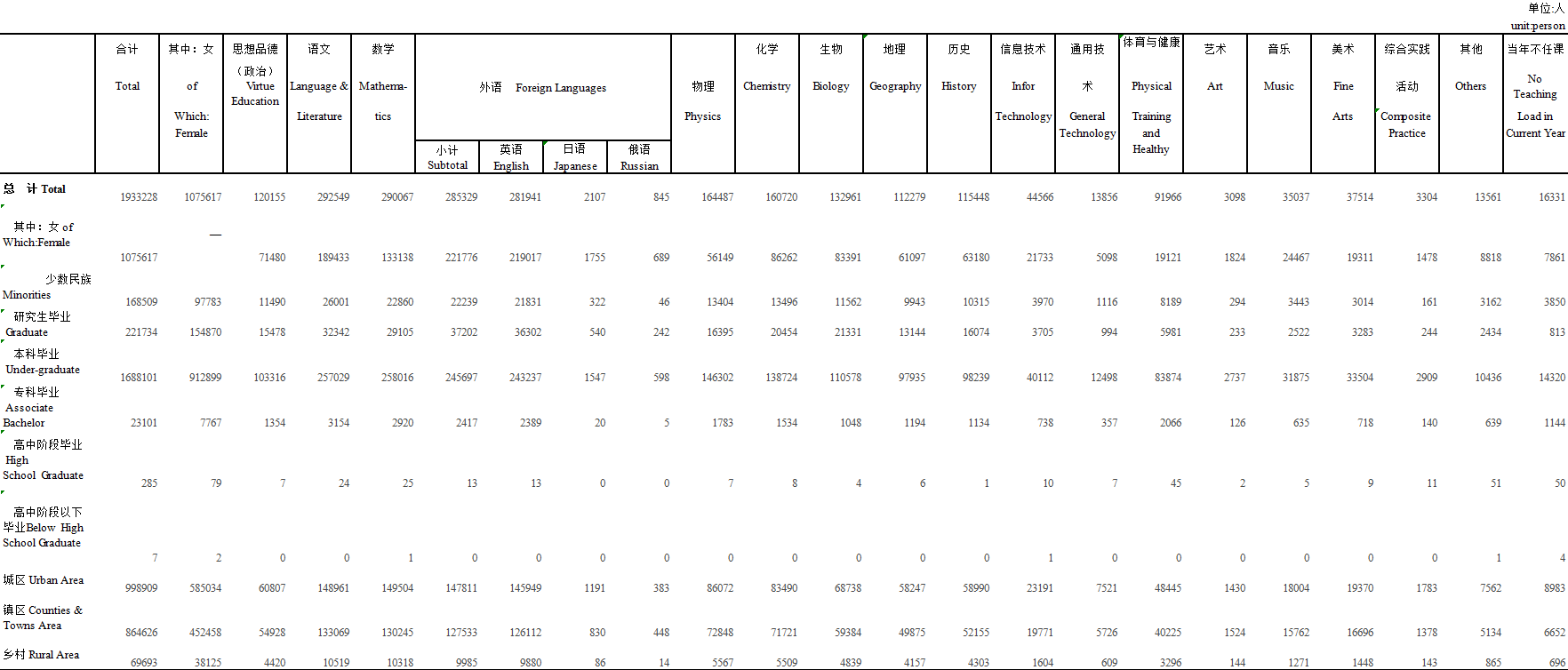 bet365官网