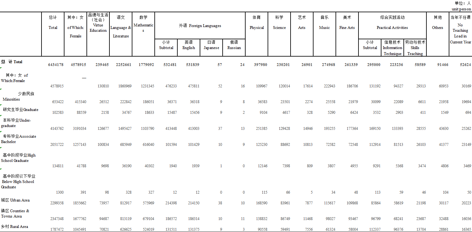 bet365官网