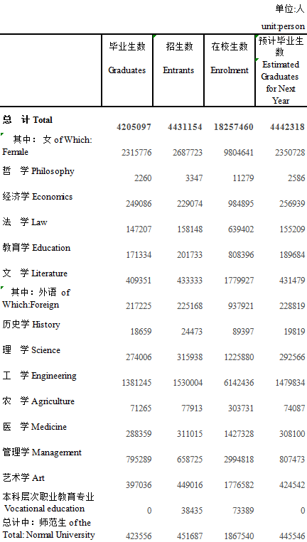 bet365官网