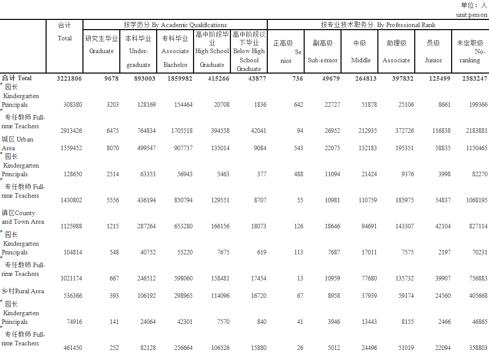 bet365官网