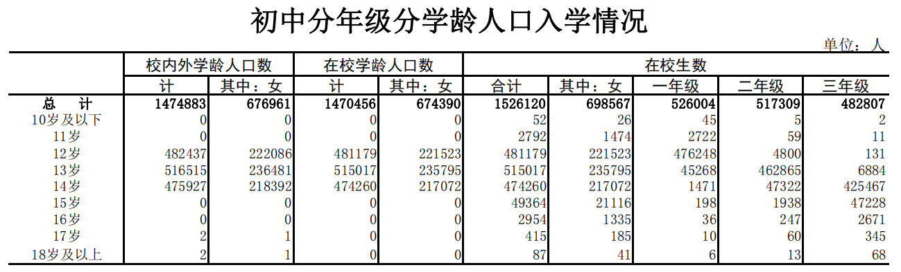 bet365官网