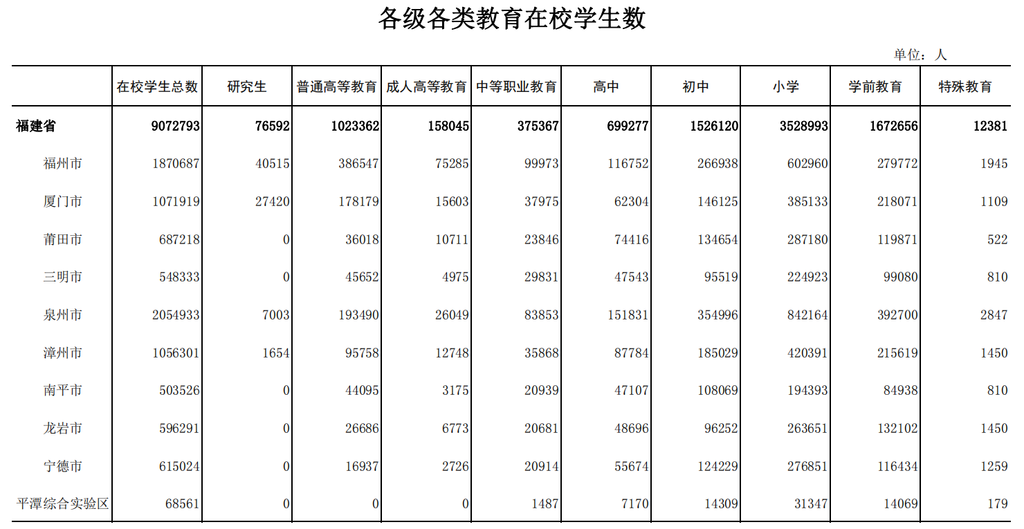 bet365官网