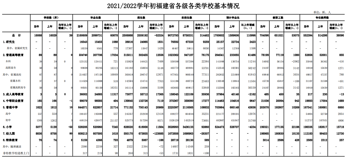 bet365官网
