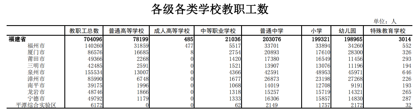 bet365官网