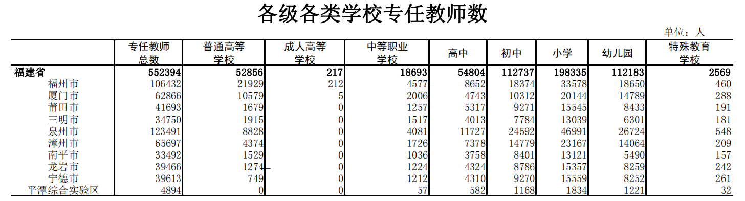 bet365官网
