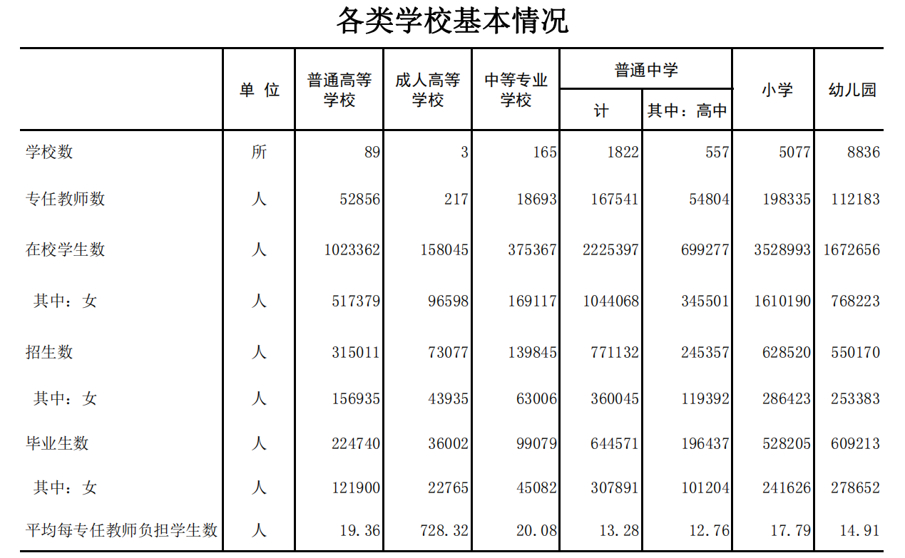 bet365官网