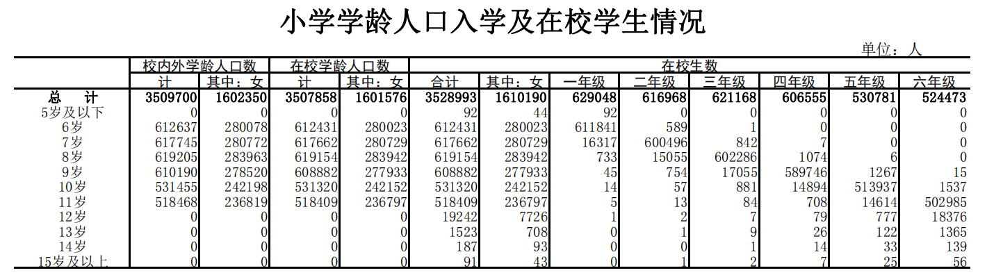 bet365官网