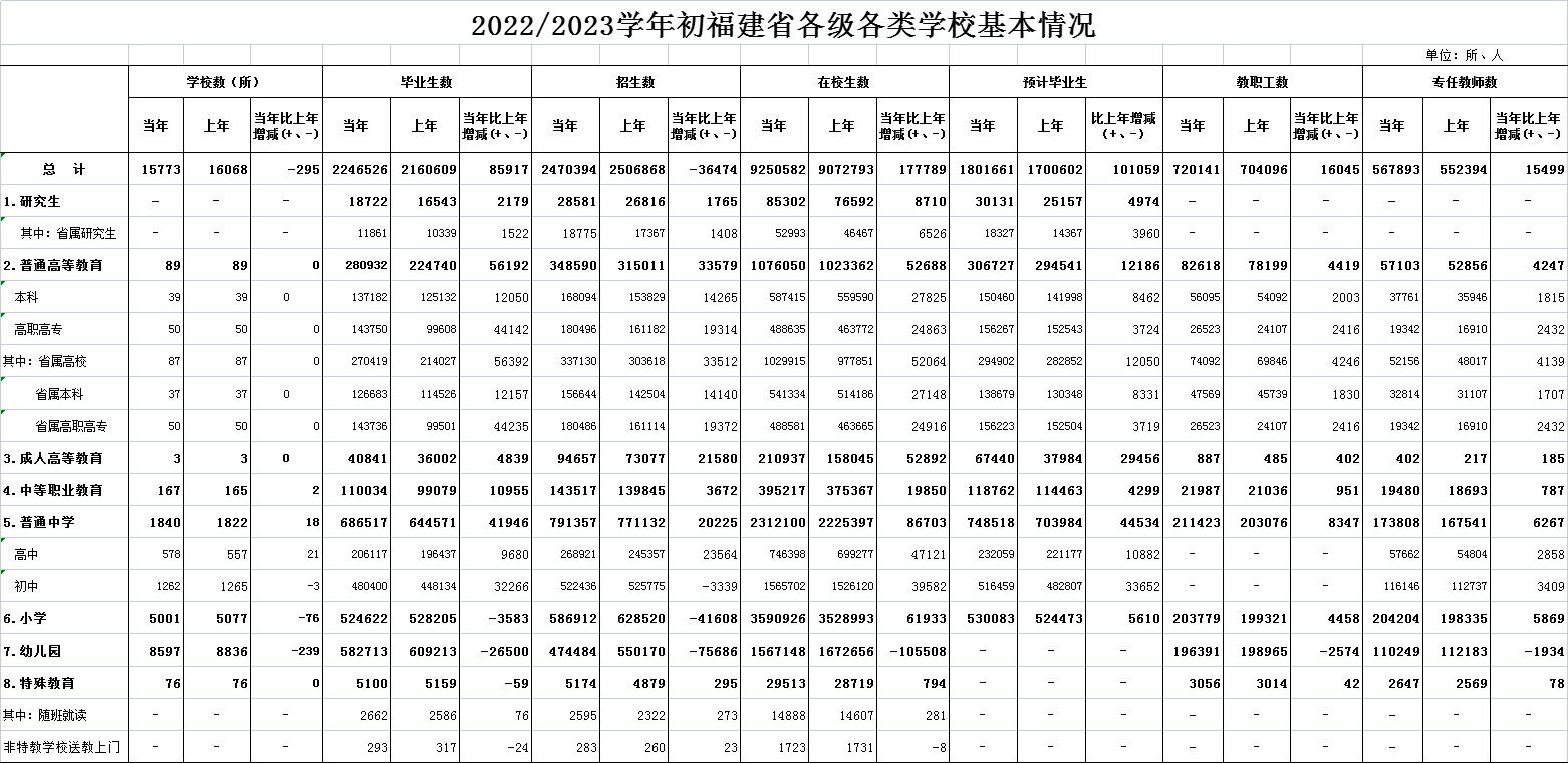 bet365官网