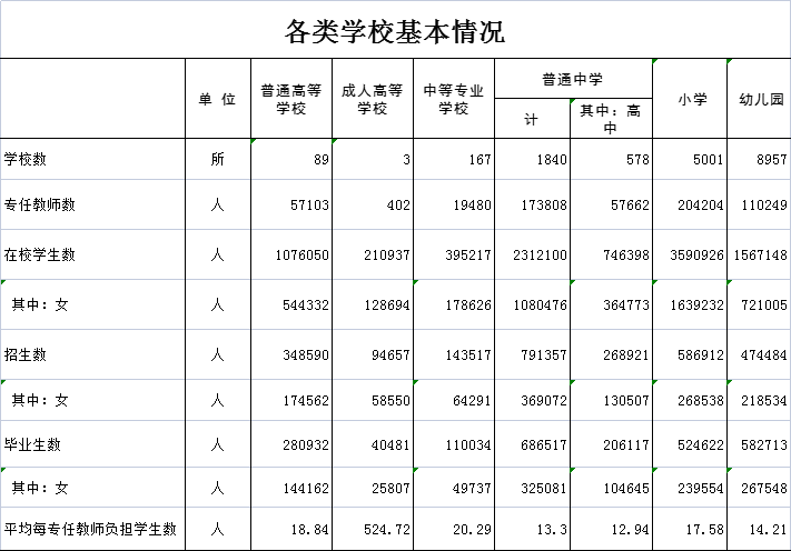 bet365官网