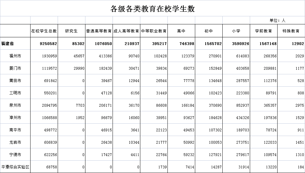bet365官网