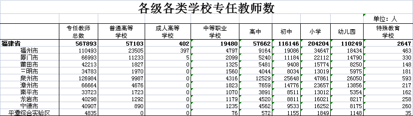 bet365官网