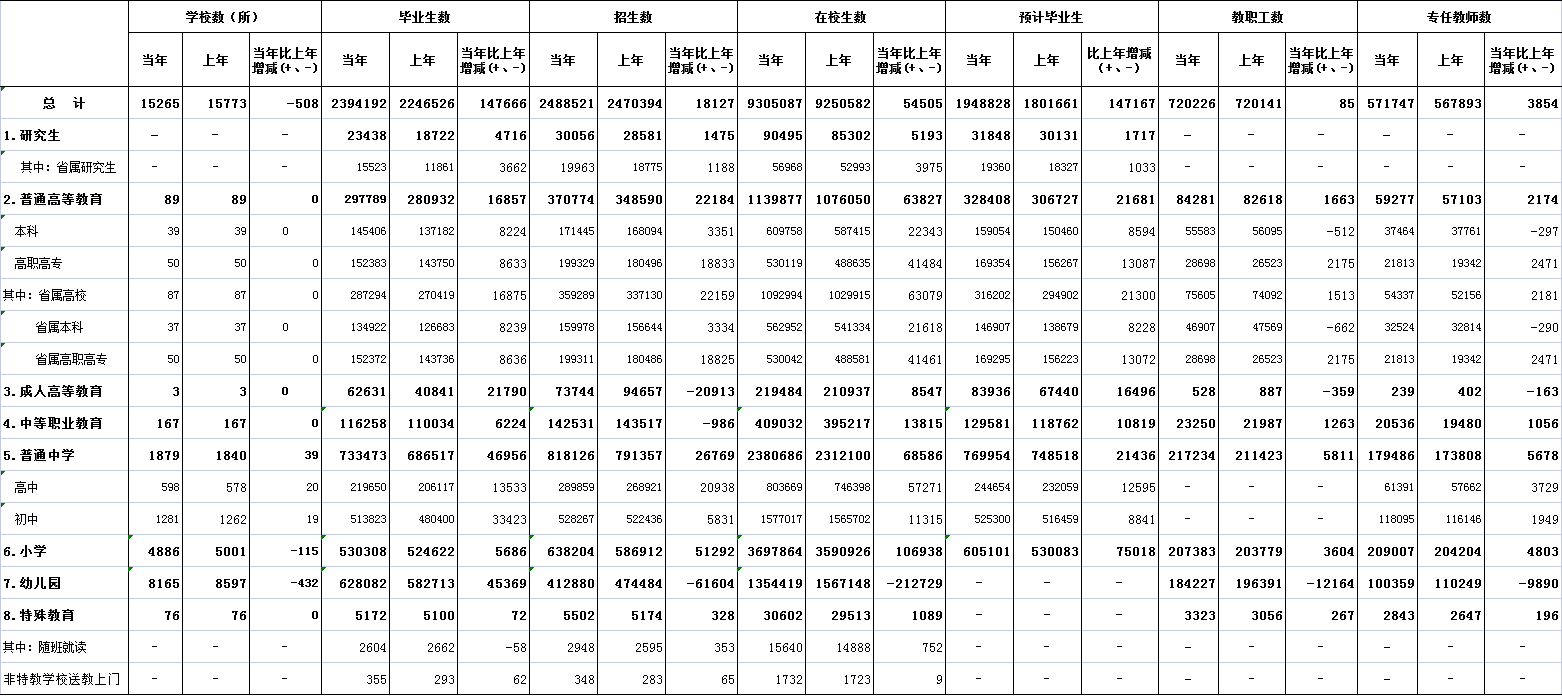 bet365官网
