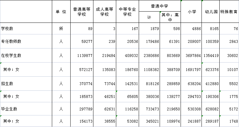 bet365官网