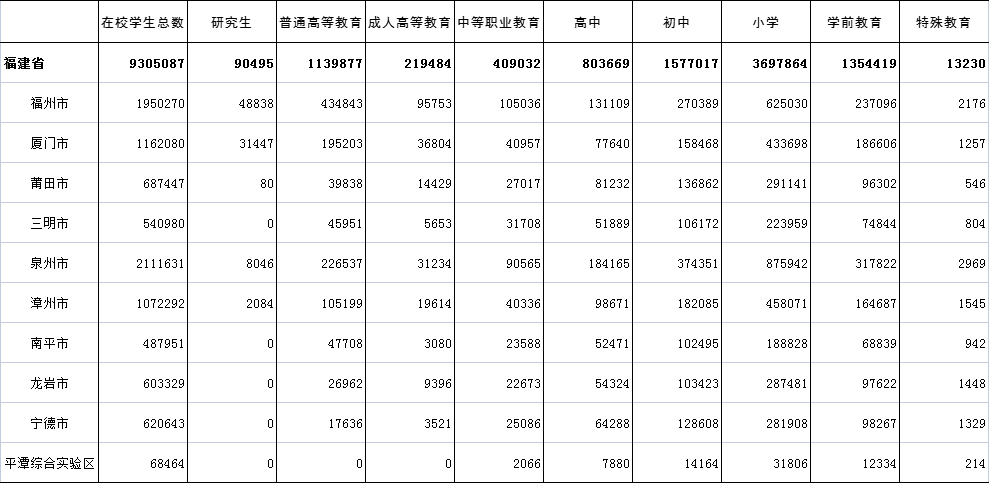bet365官网