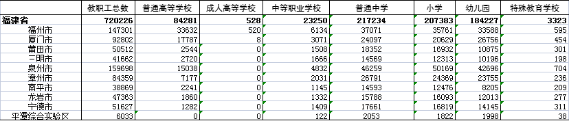 bet365官网