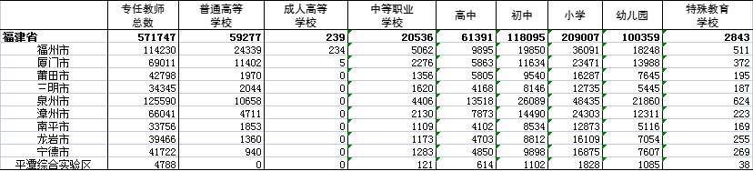 bet365官网