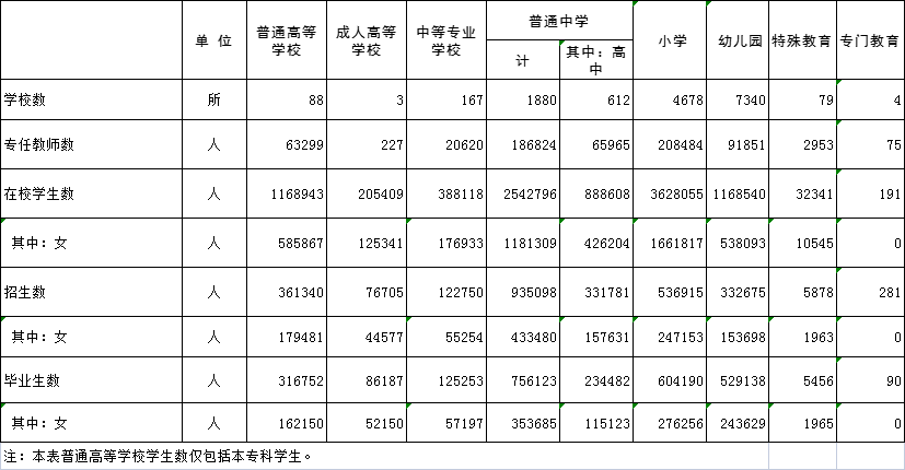 bet365官网