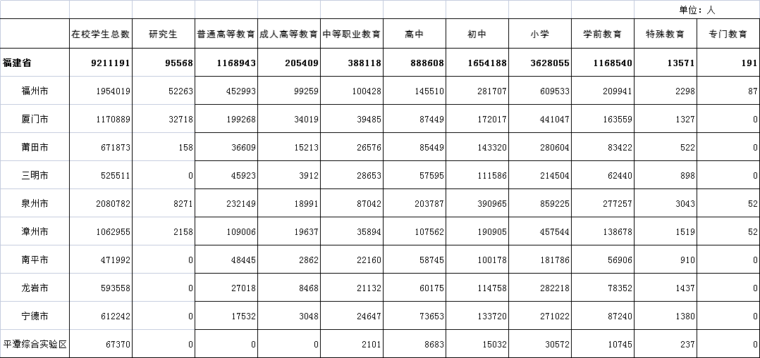 bet365官网