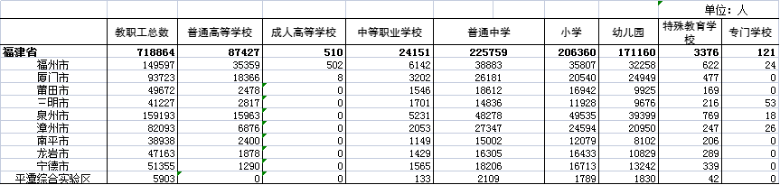 bet365官网