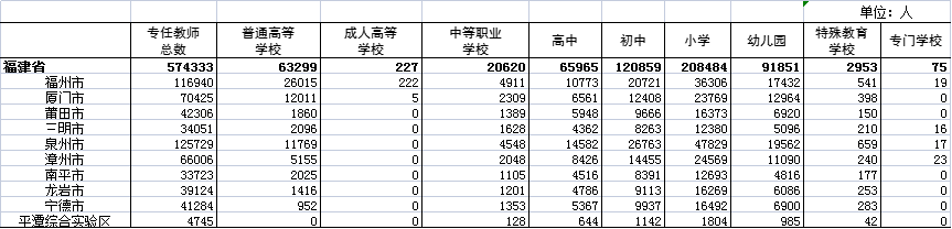 bet365官网