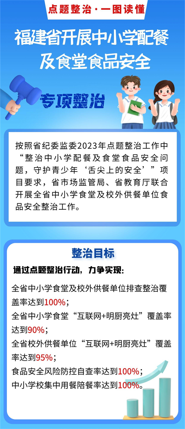bet365官网