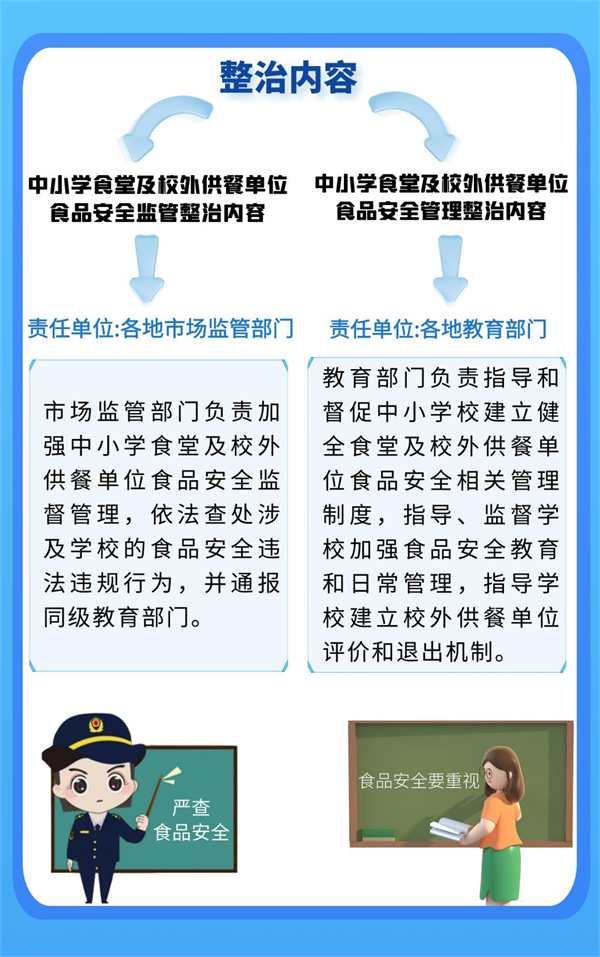 bet365官网