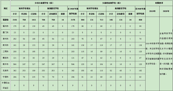 bet365官网