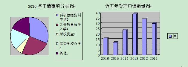 bet365官网